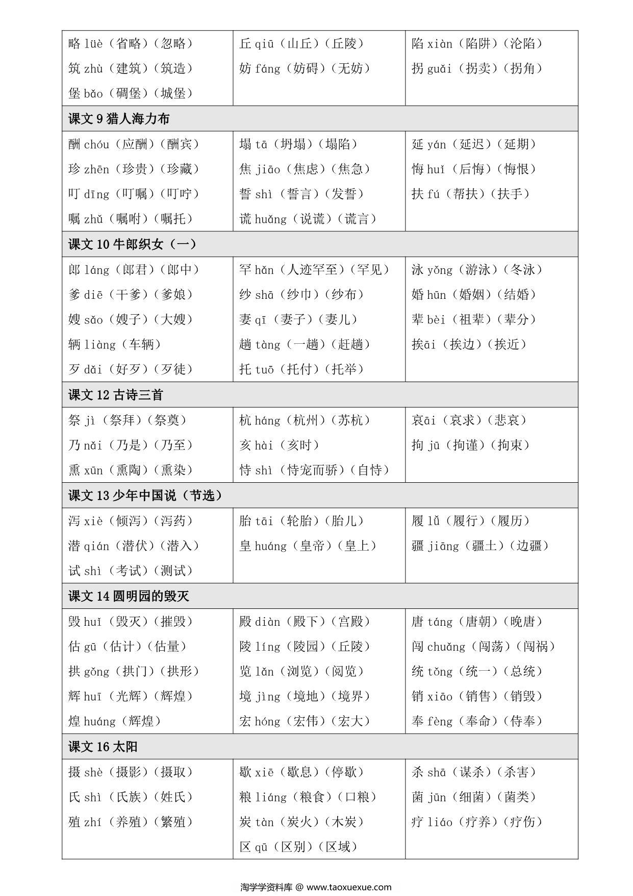 图片[2]-语文五年级上册【写字表】生字注音组词，7页PDF电子版-淘学学资料库