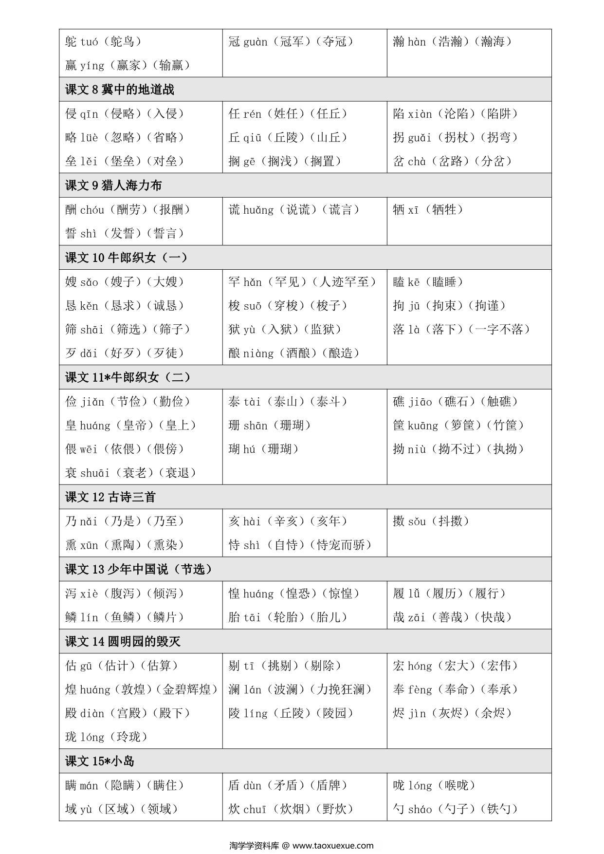 图片[3]-语文五年级上册【写字表】生字注音组词，7页PDF电子版-淘学学资料库