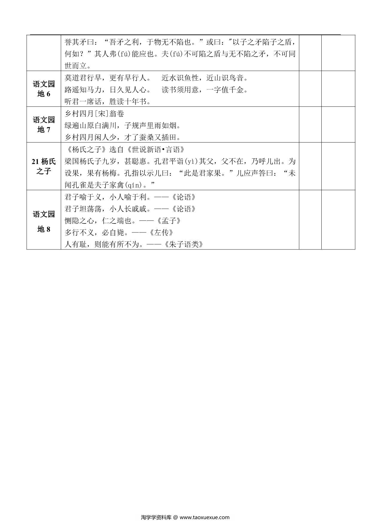 图片[2]-语文五年级下册课文背诵闯关表，2页PDF电子版-淘学学资料库