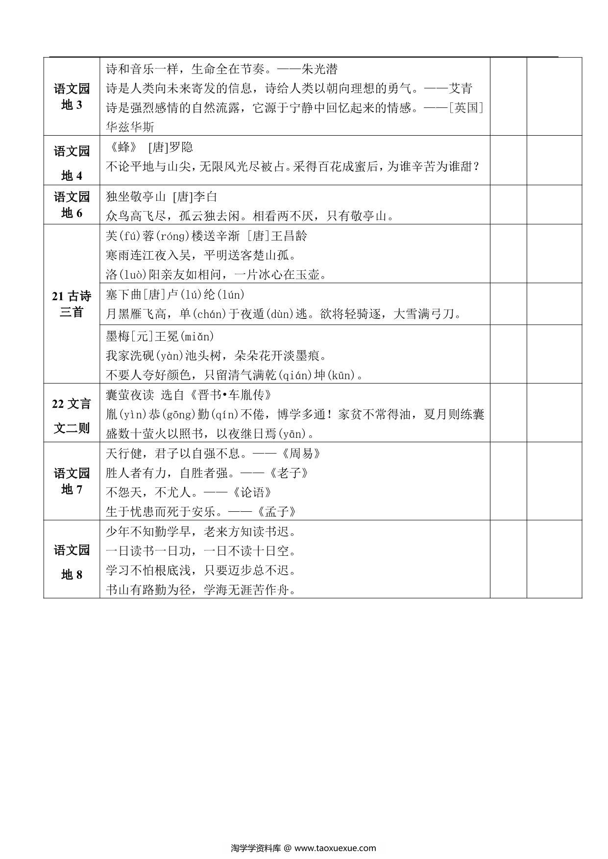 图片[2]-语文四年级下册课文背诵闯关表，2页PDF可打印-淘学学资料库