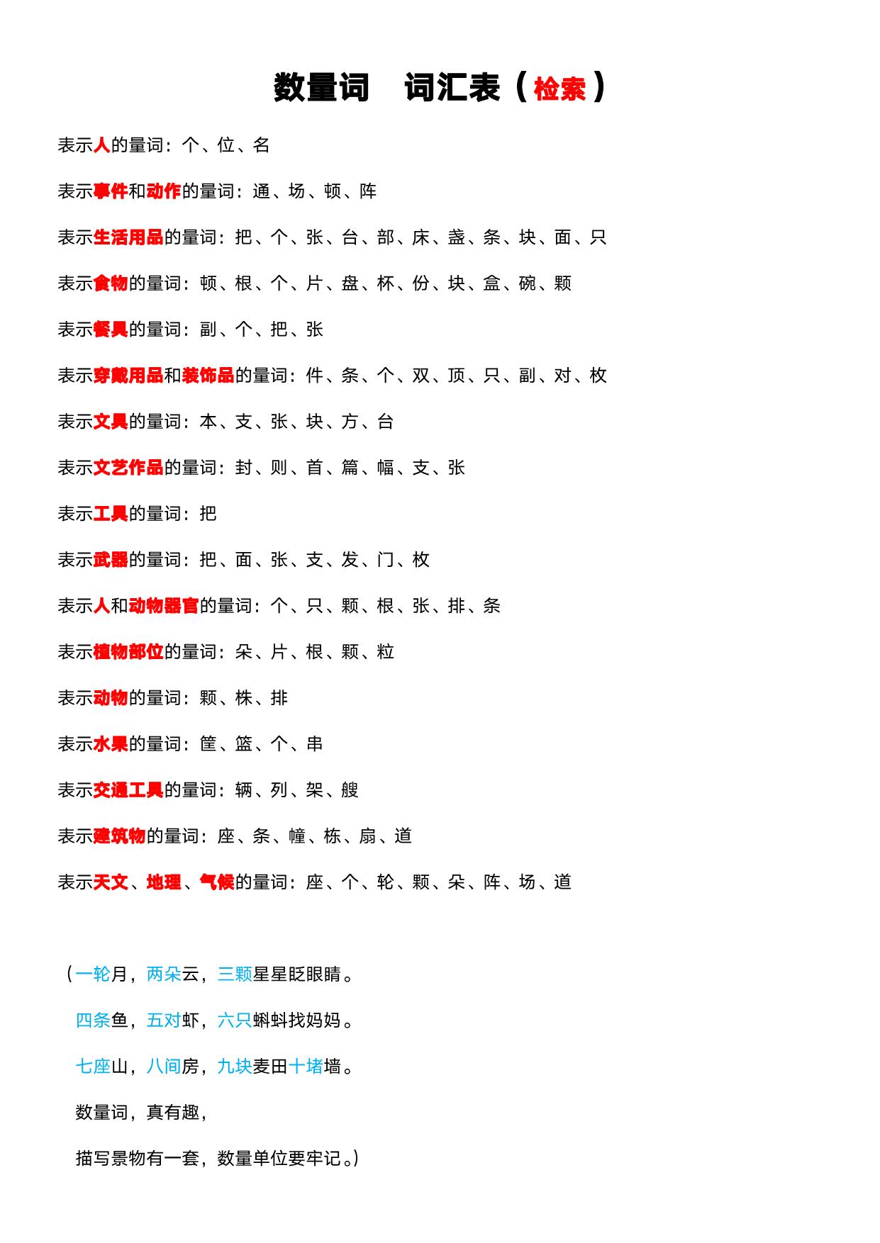 图片[2]-语言表达（数量词），词语积累3页PDF可打印-淘学学资料库