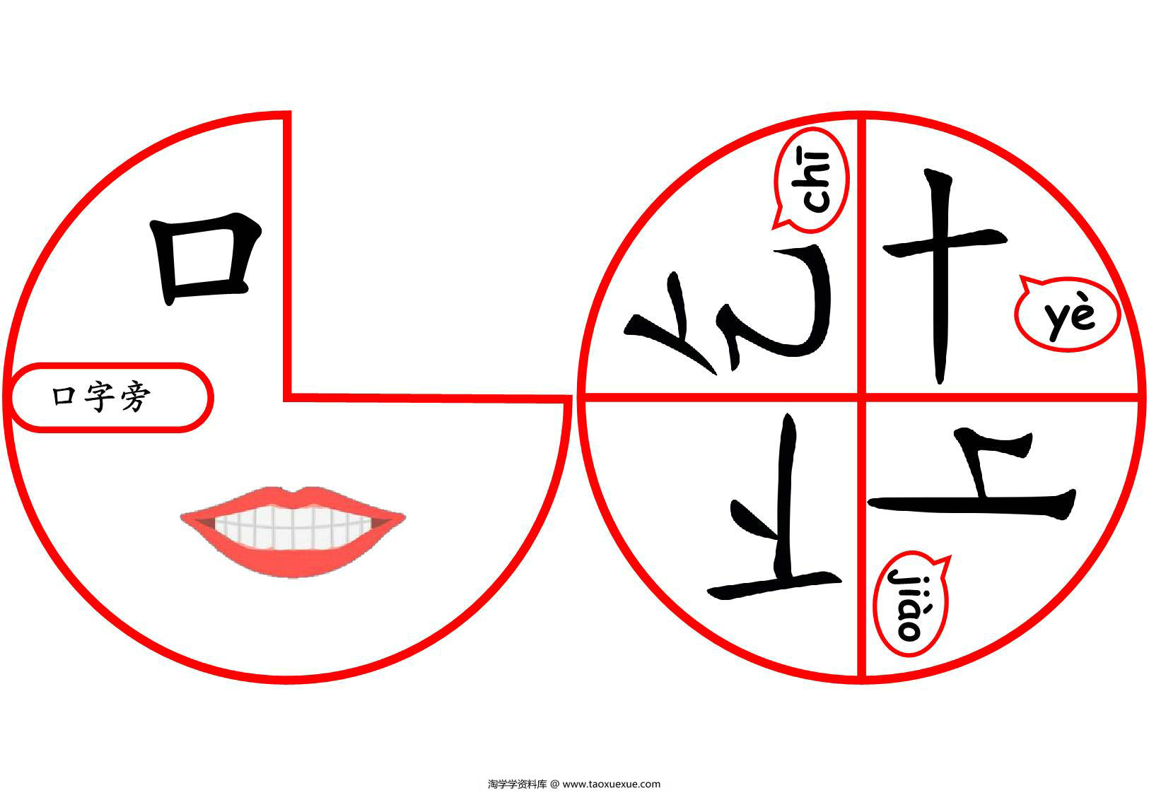 图片[3]-转盘部首转盘制作，10页PDF可打印-淘学学资料库