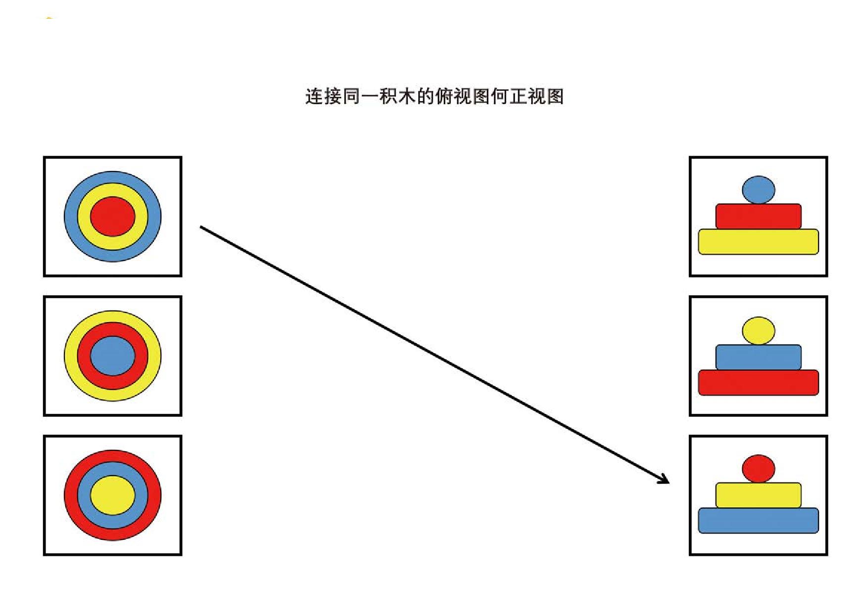 图片[1]-连接同一积木的俯视图何正视图，5页PDF-淘学学资料库