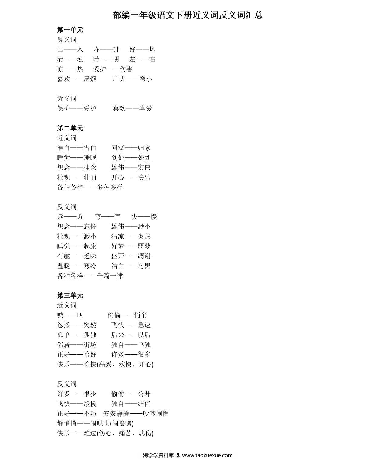 图片[1]-部编一年级语文下册近义词反义词汇总，3页PDF-淘学学资料库