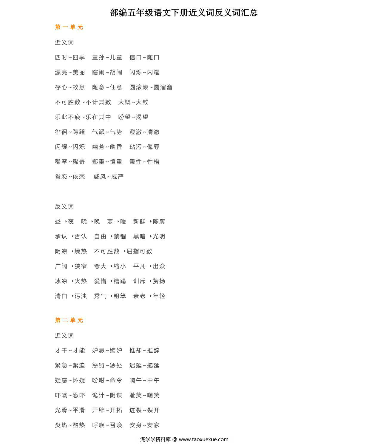 图片[1]-部编五年级语文下册近义词反义词汇总，5页PDF-淘学学资料库