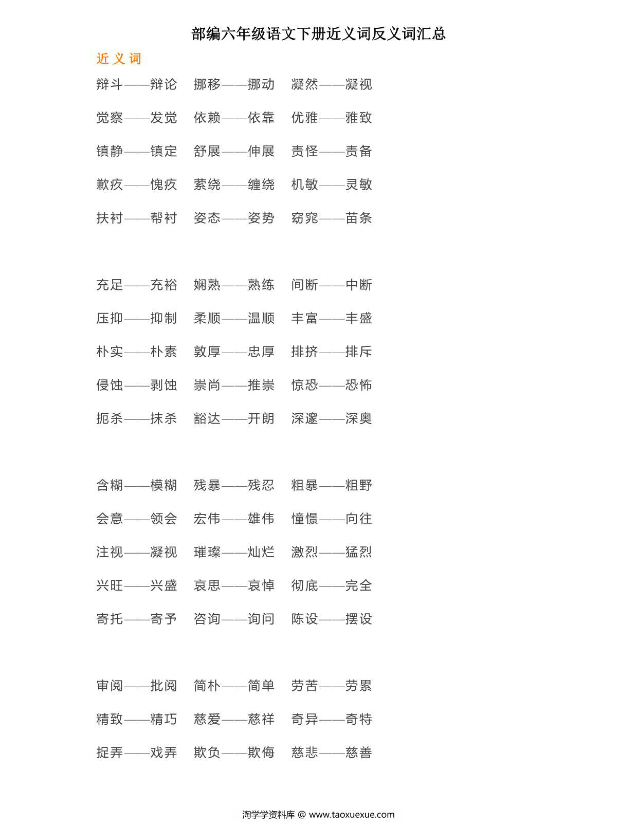 图片[1]-部编六年级语文下册近义词反义词汇总，4页PDF-淘学学资料库