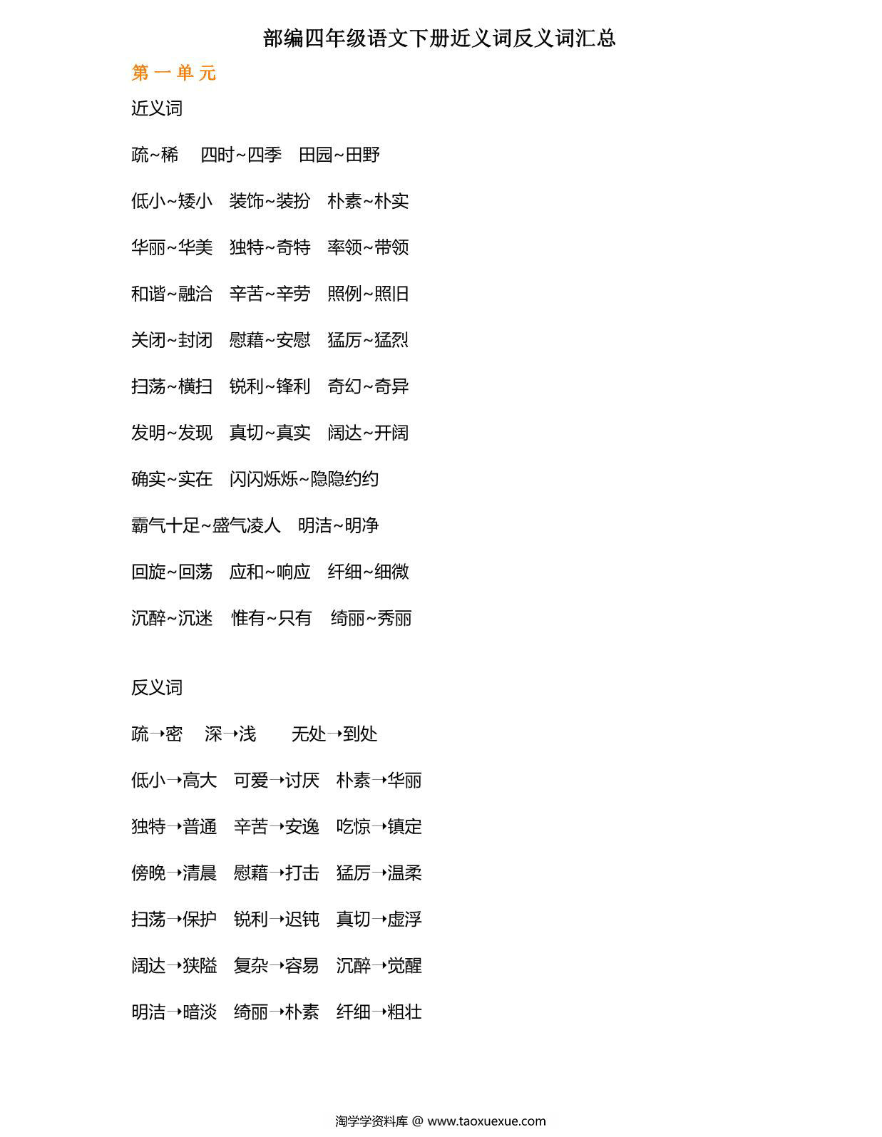 图片[1]-部编四年级语文下册近义词反义词汇总，8页PDF-淘学学资料库
