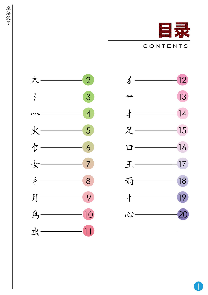 图片[1]-魔法汉字-主题书，思维导图学识字，偏旁部首学起来。-淘学学资料库