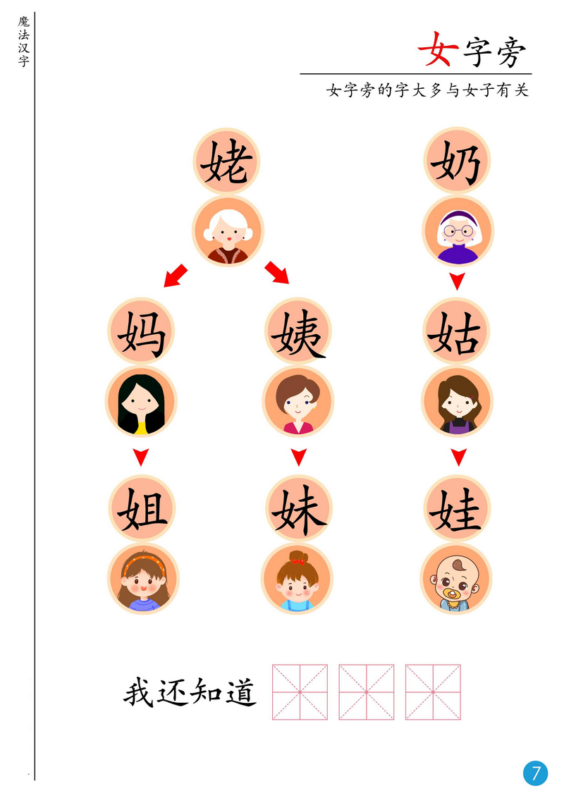 图片[4]-魔法汉字-主题书，思维导图学识字，偏旁部首学起来。-淘学学资料库