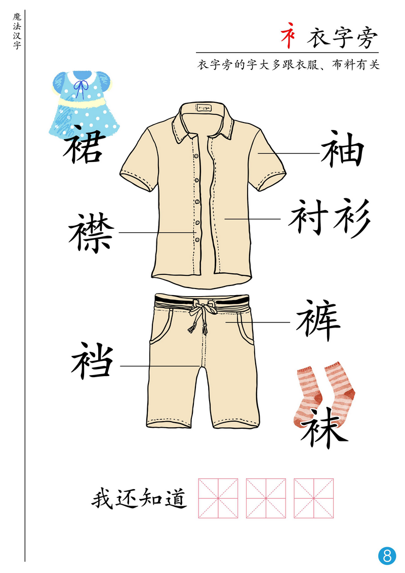 图片[5]-魔法汉字-主题书，思维导图学识字，偏旁部首学起来。-淘学学资料库